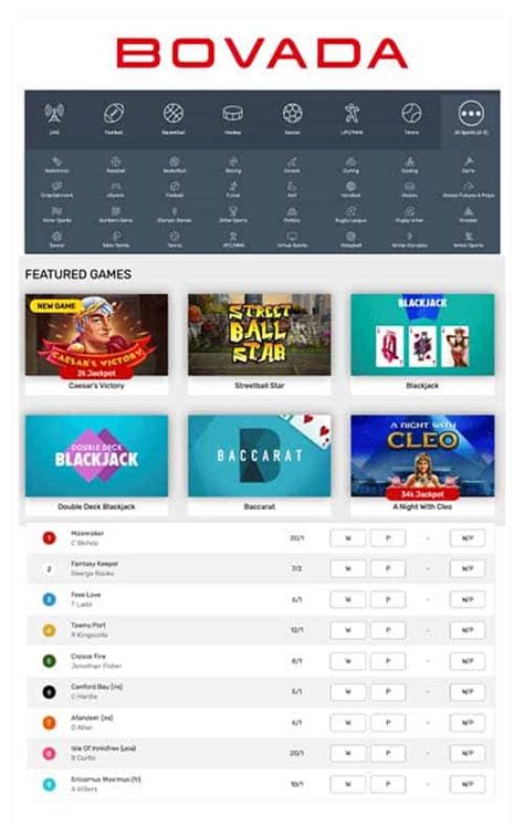 bovada florida|Online Casino .
